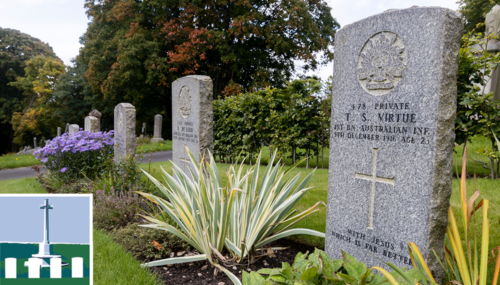 Discover Glasgow (Western) Necropolis