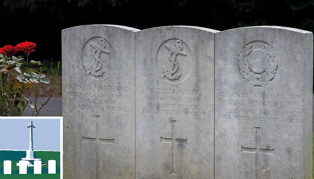 Cardiff (Cathays) Cemetery